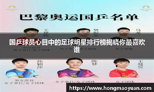 国乒球员心目中的足球明星排行榜揭晓你最喜欢谁